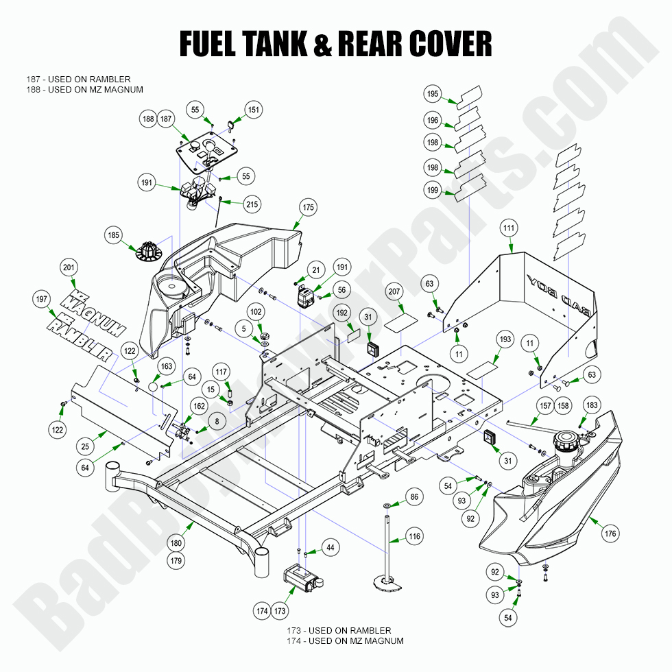 2829 - Bad Boy Mower Parts Lookup > 2022 > MZ & MZ Magnum > Fuel Tank & Rear Cover